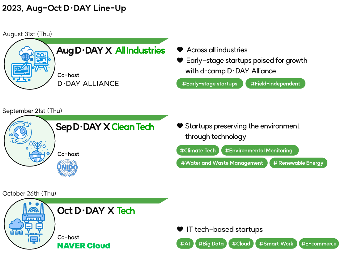 August-October 2023 D-DAY Line-up