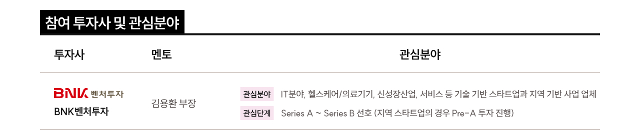 표1